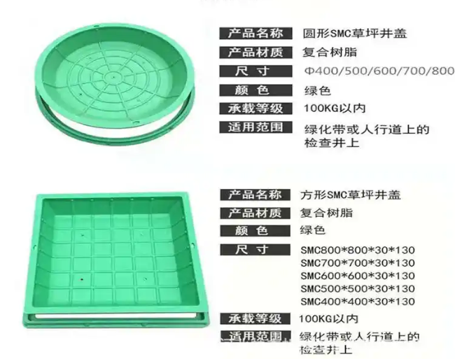 营根镇树脂复合种植井盖展示